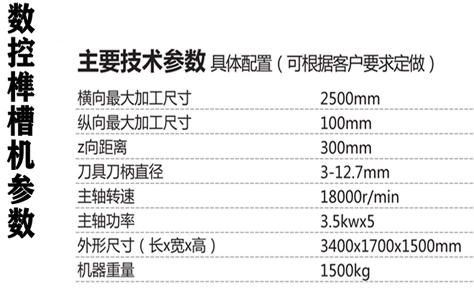 數控榫槽機
