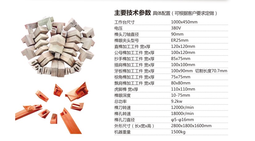 數控榫頭機和數控卯榫機有什么區別?