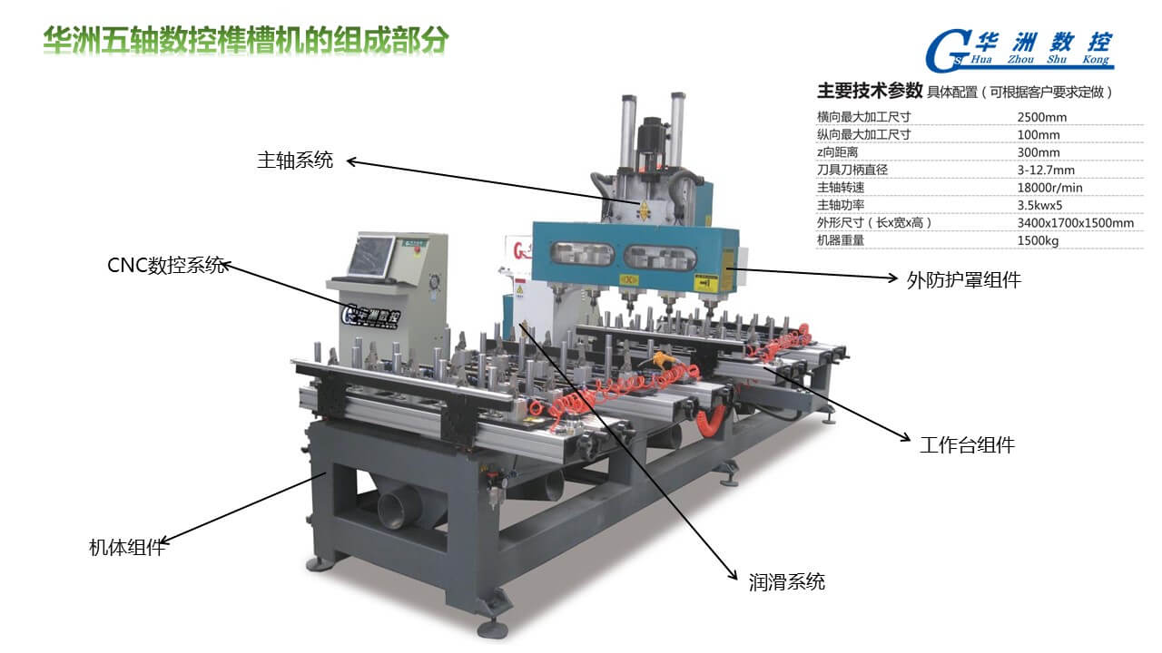數(shù)控榫槽機(jī)圖片
